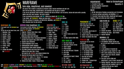 Warframe edge, deepthroat, and snowball