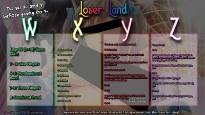 Animeat's Loser Land