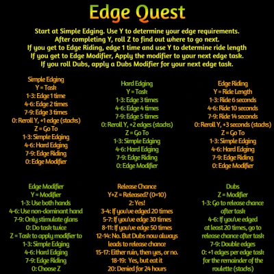 Edge Quest