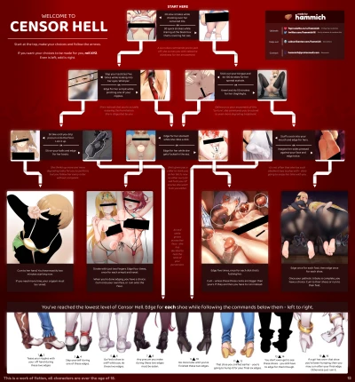 Welcome to Censor Hell