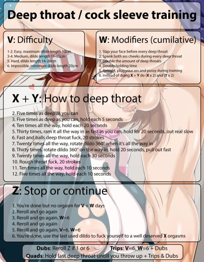 Deep throat/cock sleeve training