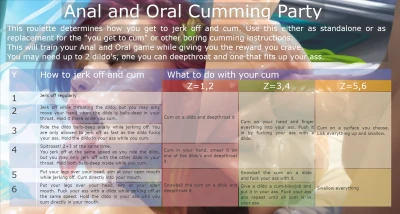 How to cum and playing with it