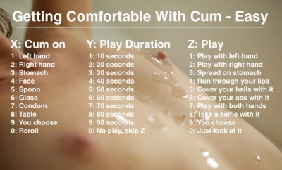 Getting Comfortable With Cum - Easy