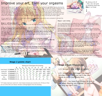 Improve your art, earn your orgasms!