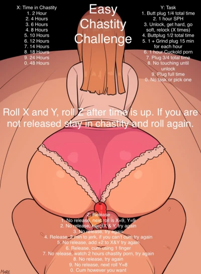 Easy Chastity Challenge