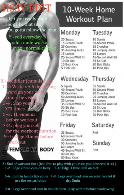 Sissy weekly workout edit 