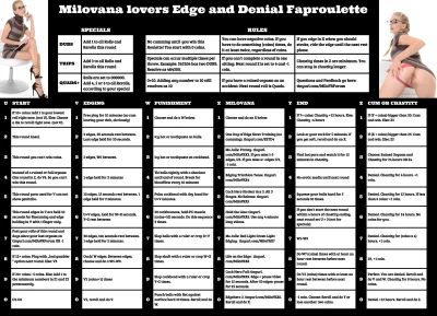 Milovana lovers Edge and Denial Faproulette