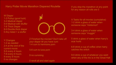 Harry Potter Movie Marathon Diapered Roulette