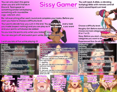 Sissy Gamer