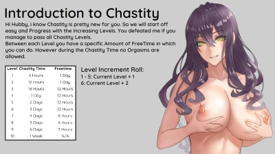 Introduction To Chastity