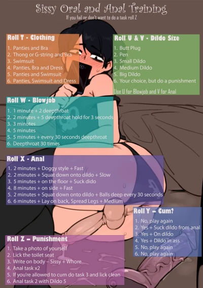 Sissy Oral and Anal Training