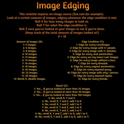 Image Edging