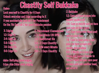 Chastity Self Bukkake