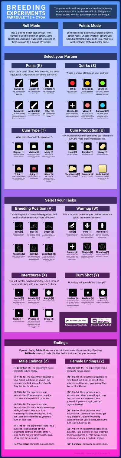 Breeding Experiments