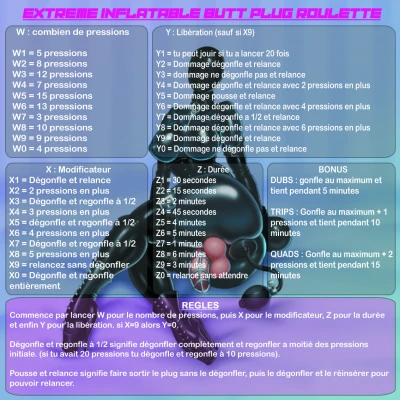 Extreme Inflatable Butt Plug Roulette