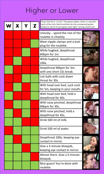 Higher or Lower