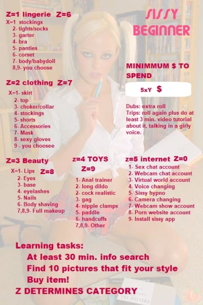 Sissy Beginner Shopping