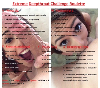 Extreme Deepthroat Challenge