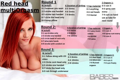 Redhead multiorgasm