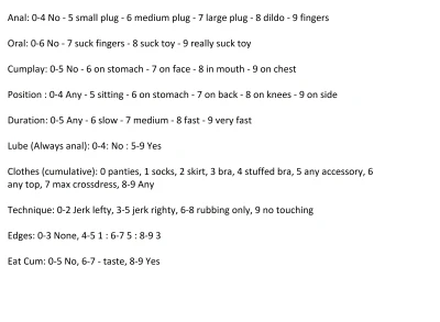 All encompassing sissy roulette (test pls leave feedback)