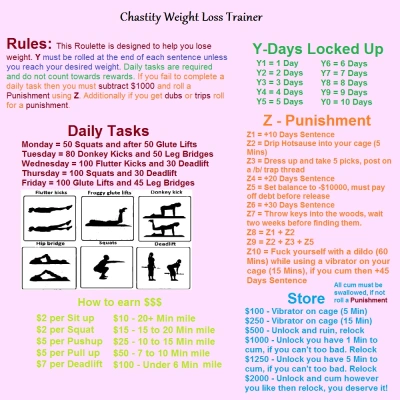 Chastity Weight Loss Trainer Roulette