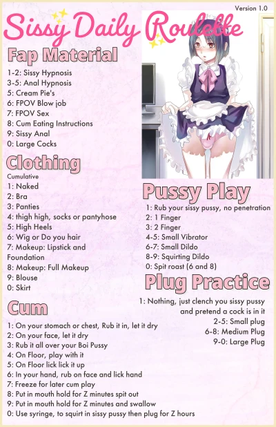 Sissy Daily Roulette