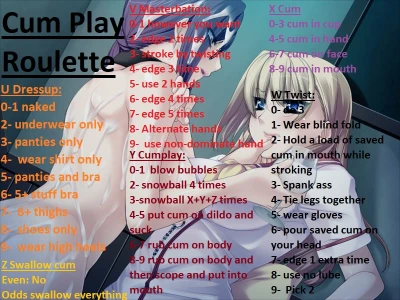 Cum play Roulette