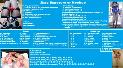 SIssy Exposure/Hookup