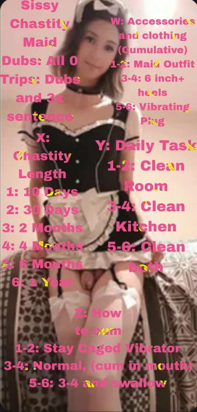 Sissy Chastity Maid Challenge 