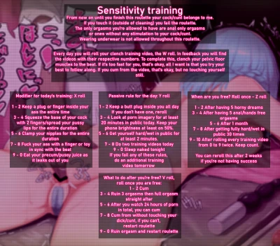 sensitivity training