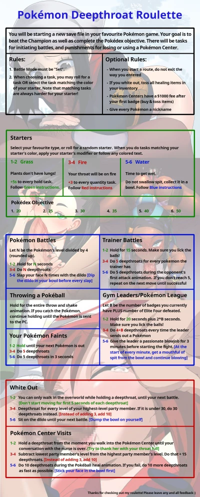 Pokemon Deepthroat Roulette