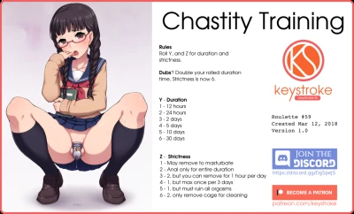 Chastity Training