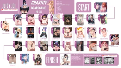 CHASTITY BOARDGAME