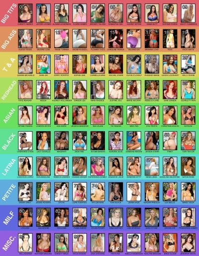 porn star pornstar roulette