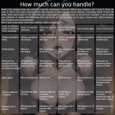 How much can you handle?