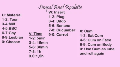 Simple Anal roulette