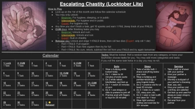 Escalating Chastity Locktober Lite