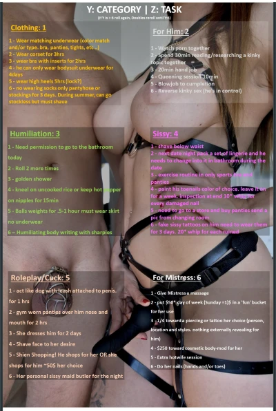 Couples Chastity/FLR/Cuck Tasks