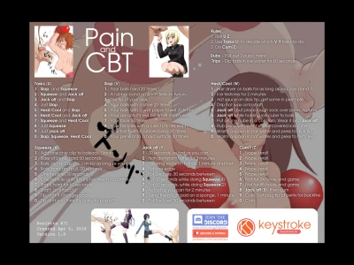 Pain and CBT