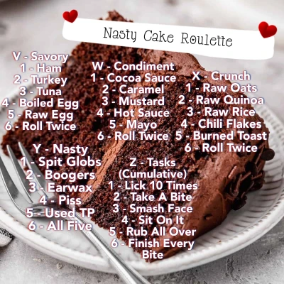 Messy Cake Roulette