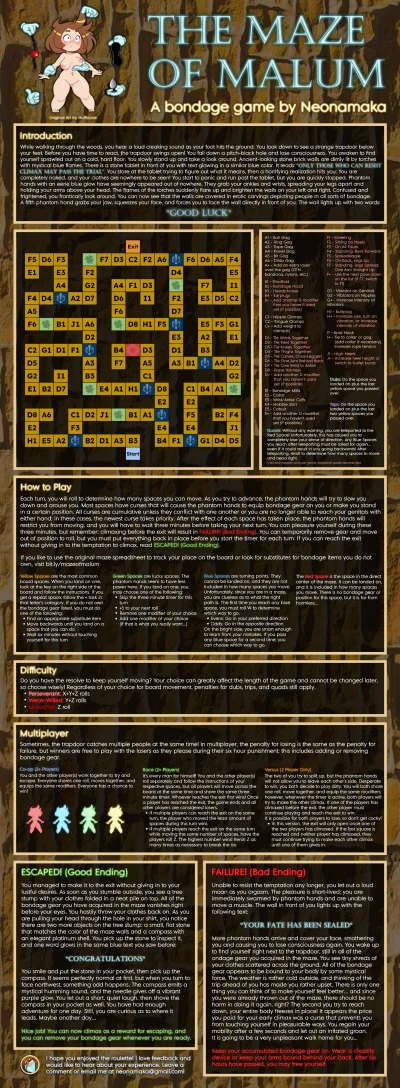 The Maze of Malum: A Bondage Game by Neonamaka