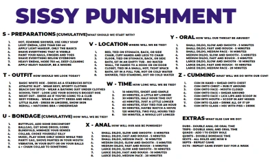 SISSY PUNISHMENT