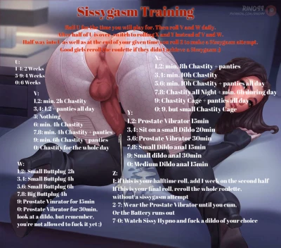 Sissygasm Training