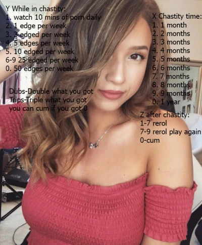 Pokimane chastity