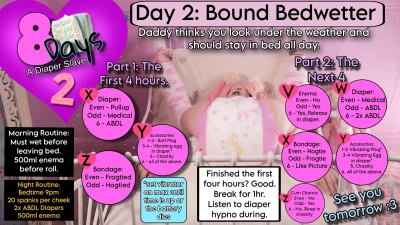 8DADS2: Bound Bedwetter