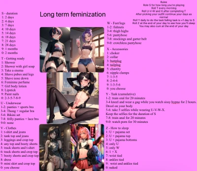 Long term feminization 