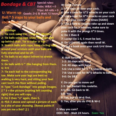 Bondage & CBT