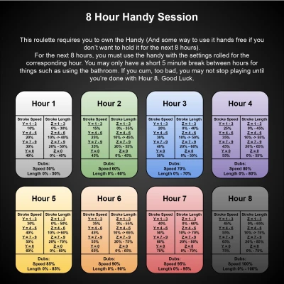 8 Hour Handy Session