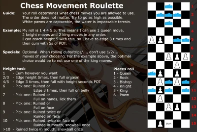 Chess Movement Roulette