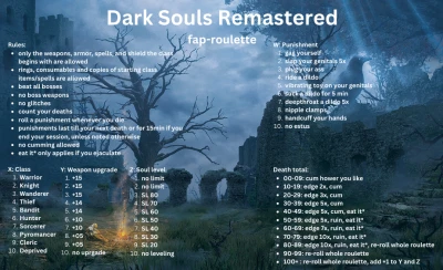 Dark souls remastered